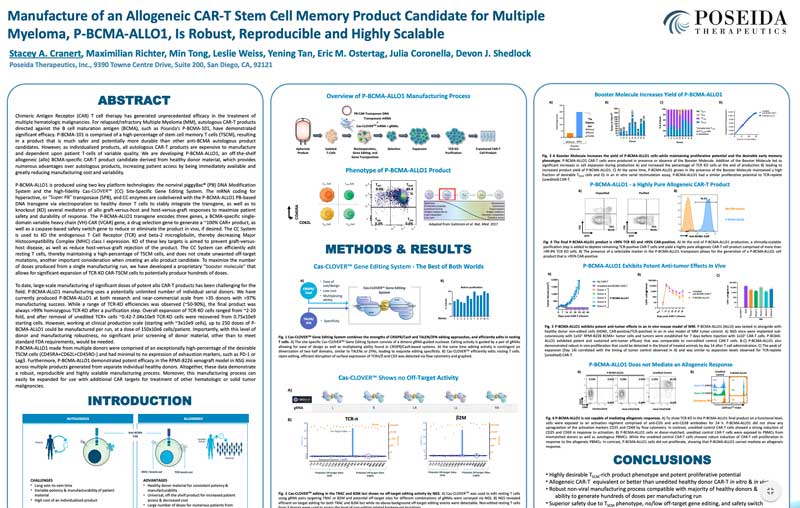 Manufacture of an Allogeneic CAR-T Stem Cell Memory Product Candidate for Multiple Myeloma, P-BCMA-ALLo1, Is Robust, Reproducible and Highly Scalable - profile