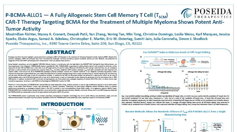 P-BCMA-ALLO1 — A Fully Allogeneic Stem Cell Memory T Cell (TSCM) CAR-T Therapy Targeting BCMA for the Treatment of Multiple Myeloma Shows Potent Anti-Tumor Activity - profile