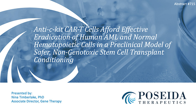 Anti-c-kit CAR-T Cells Afford Effective Eradication of Human AML and Normal Hematopoietic Cells in a Preclinical Model of Safer, Non-Genotoxic Stem Cell Transplant Conditioning - profile